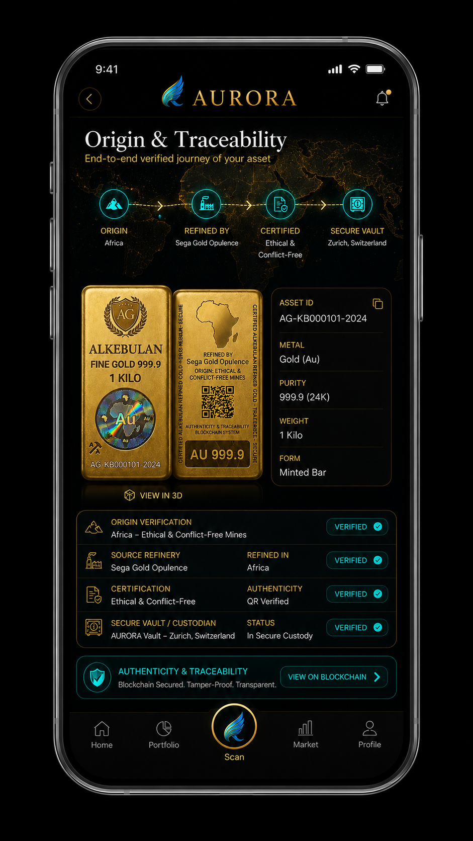 AURORA Origin and Traceability