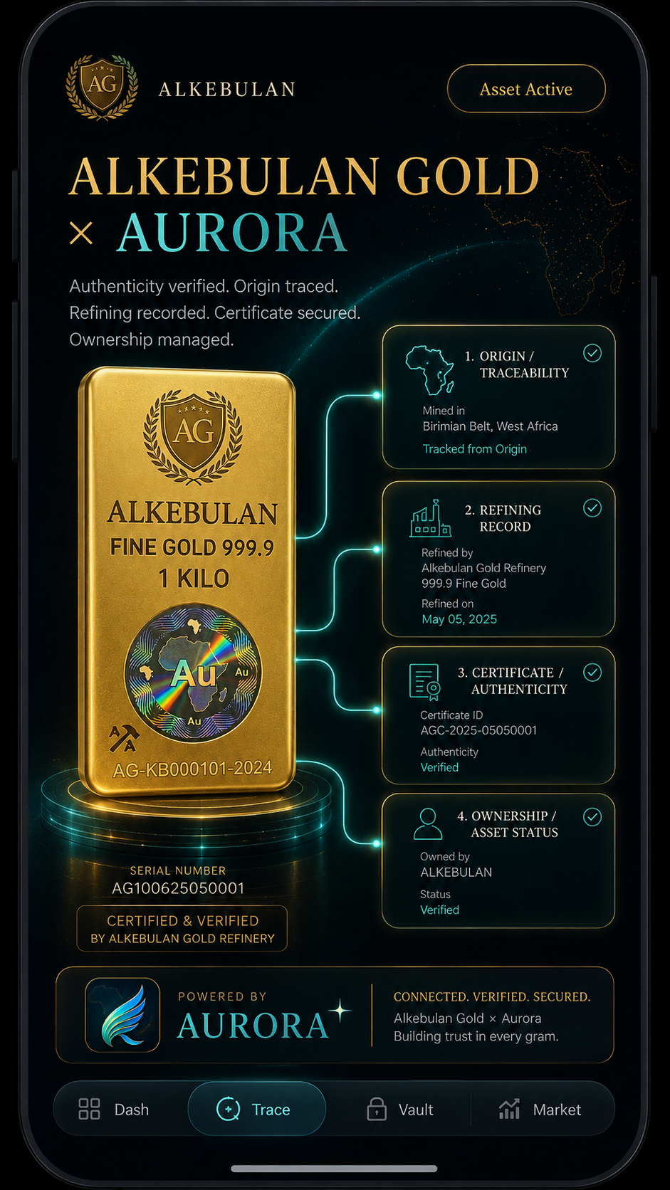 ALKEBULAN GOLD x AURORA Traceability System