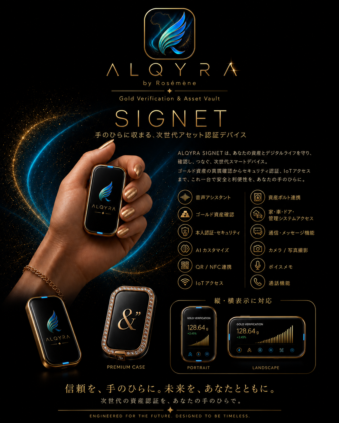 ALQYRA SIGNET — master device poster