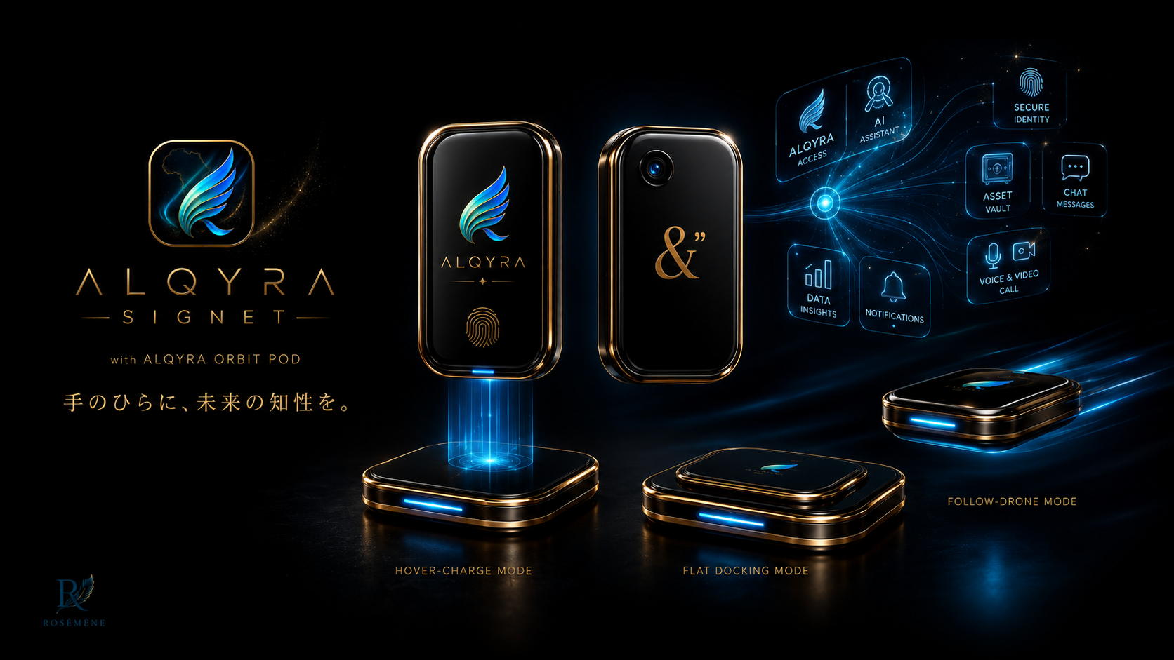 SIGNET + ORBIT POD — Hover, Flat, Follow modes