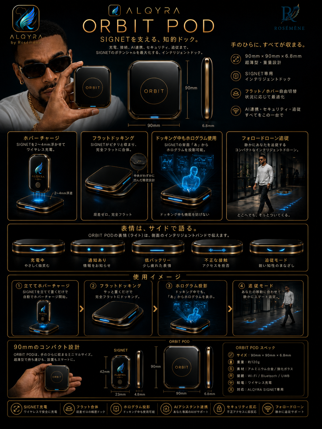 ALQYRA ORBIT POD — master product image