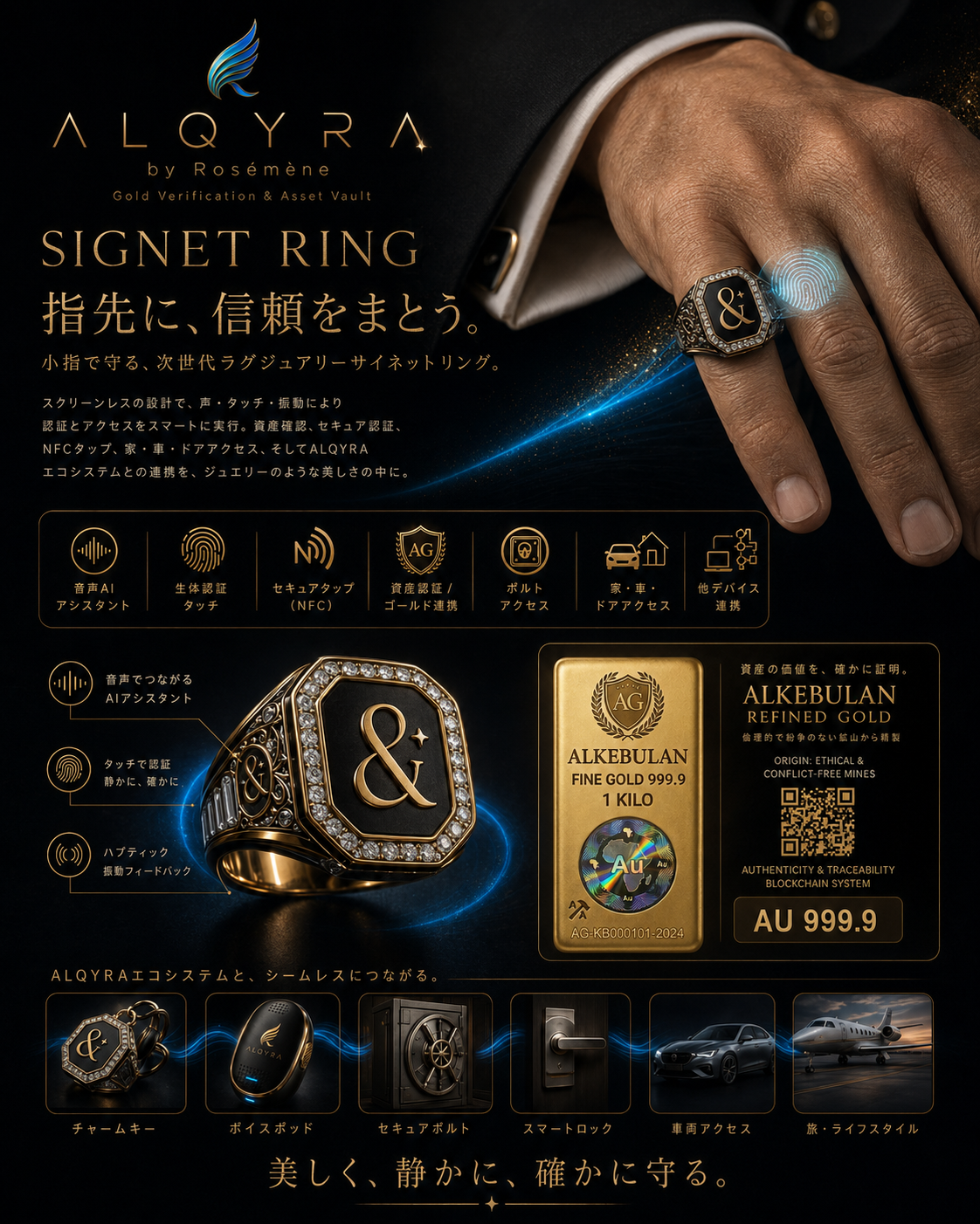 ALQYRA SIGNET RING — Gold Verification & Asset Vault